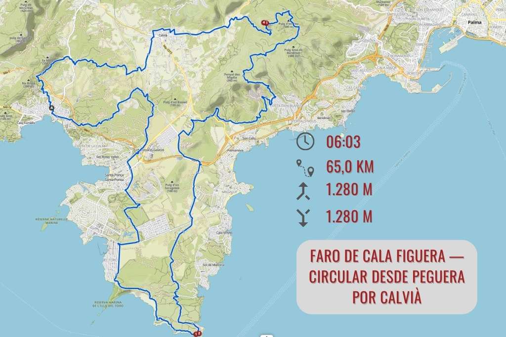 Faro de Cala Figuera — circular desde Peguera por Calvià